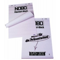 Blok listov za samostoječo tablo NOBO,  bel/karo